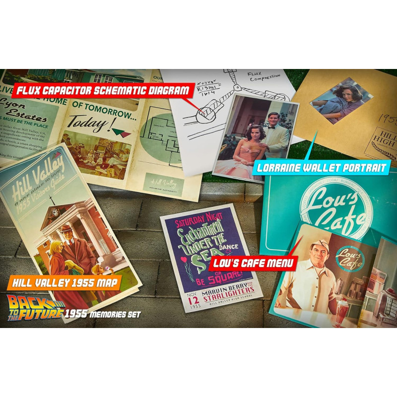 Retour vers le Futur - Time Travel Memories Kit  Standard Edition