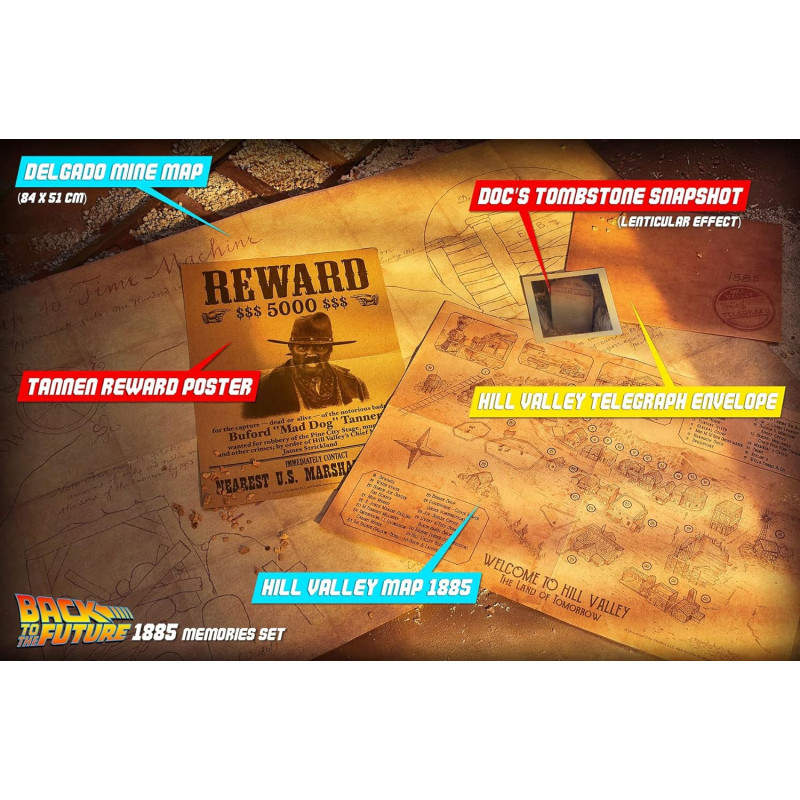 Retour vers le Futur - Time Travel Memories Kit  Standard Edition