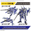 Macross - HG 1/100 YF-29 Durandal Valkyrie Maximilian Jenius Use Full Set